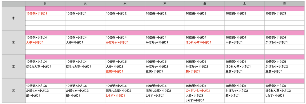 1か月献立表